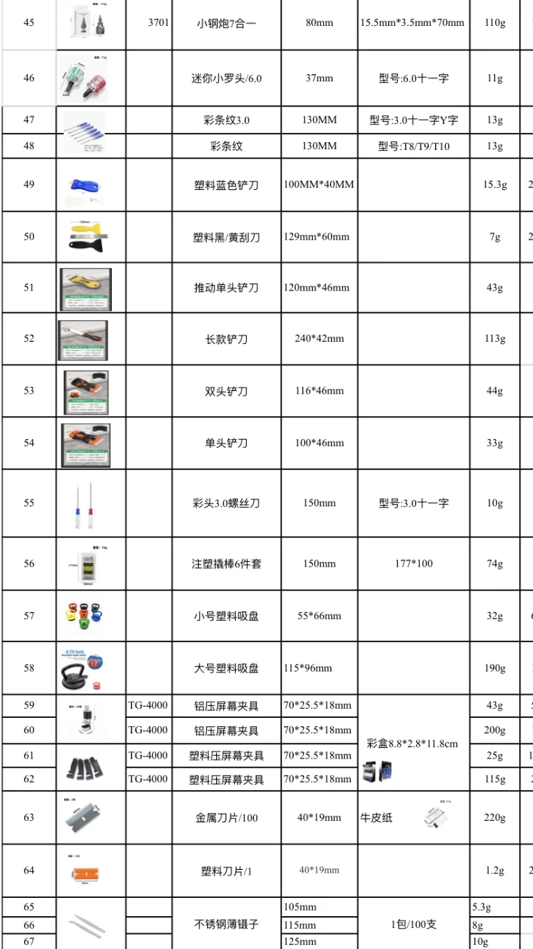 做跨境电商的朋友们看过来，工具?️货盘找我