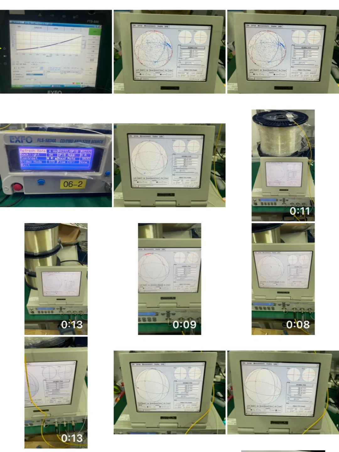 独属通信人的年度18图