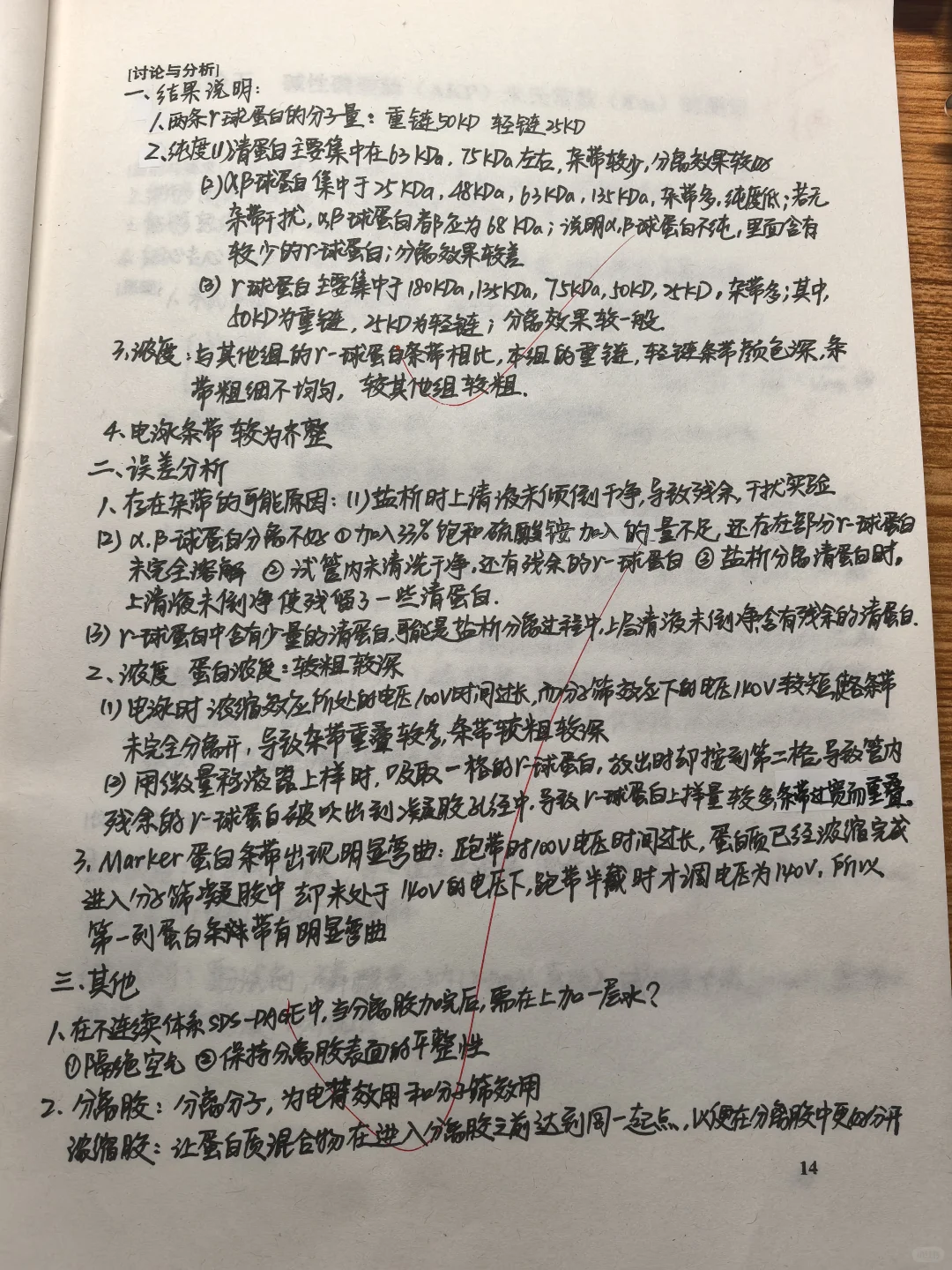 四、聚丙烯酰胺凝胶电泳分离目的蛋白质
