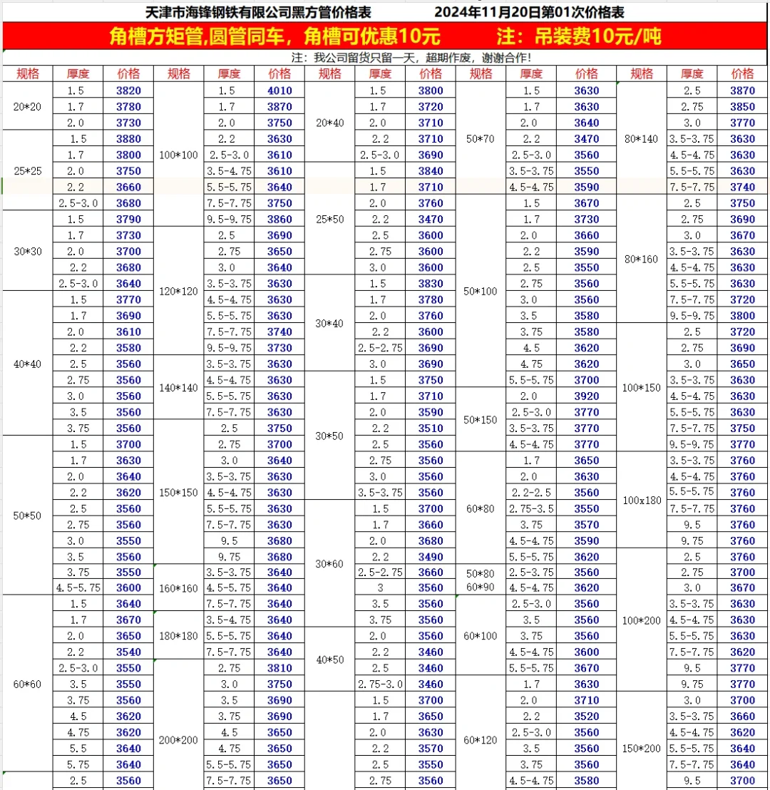 今日钢材最新价格-11/20