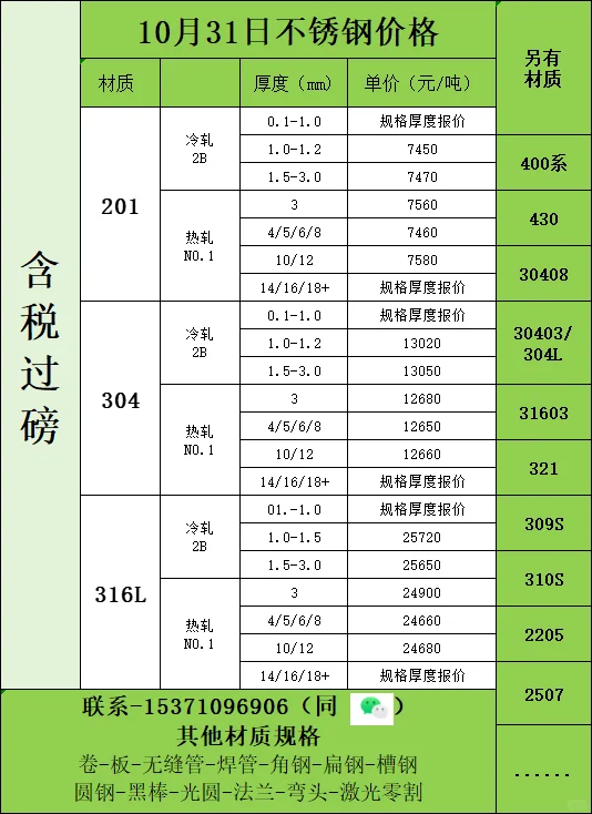 采购大大们，价格表来喽