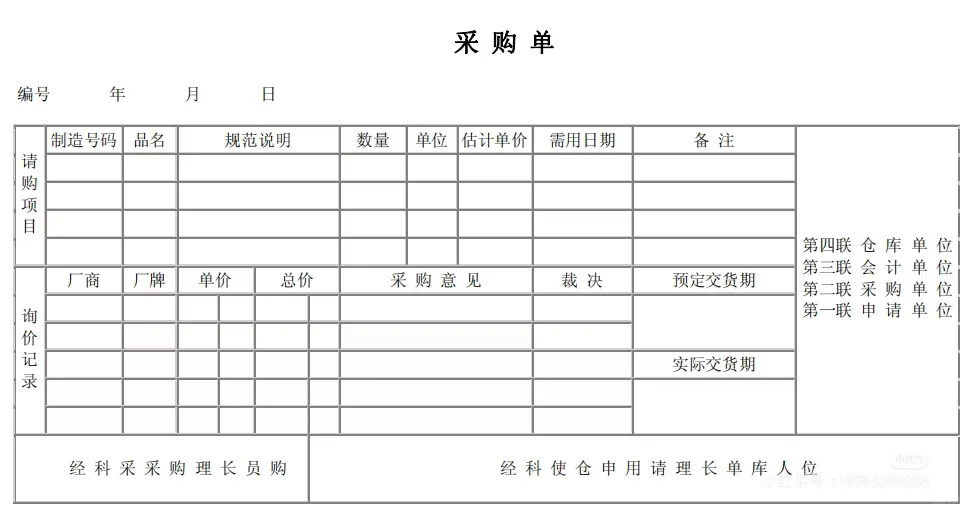 采购全流程精细化管理