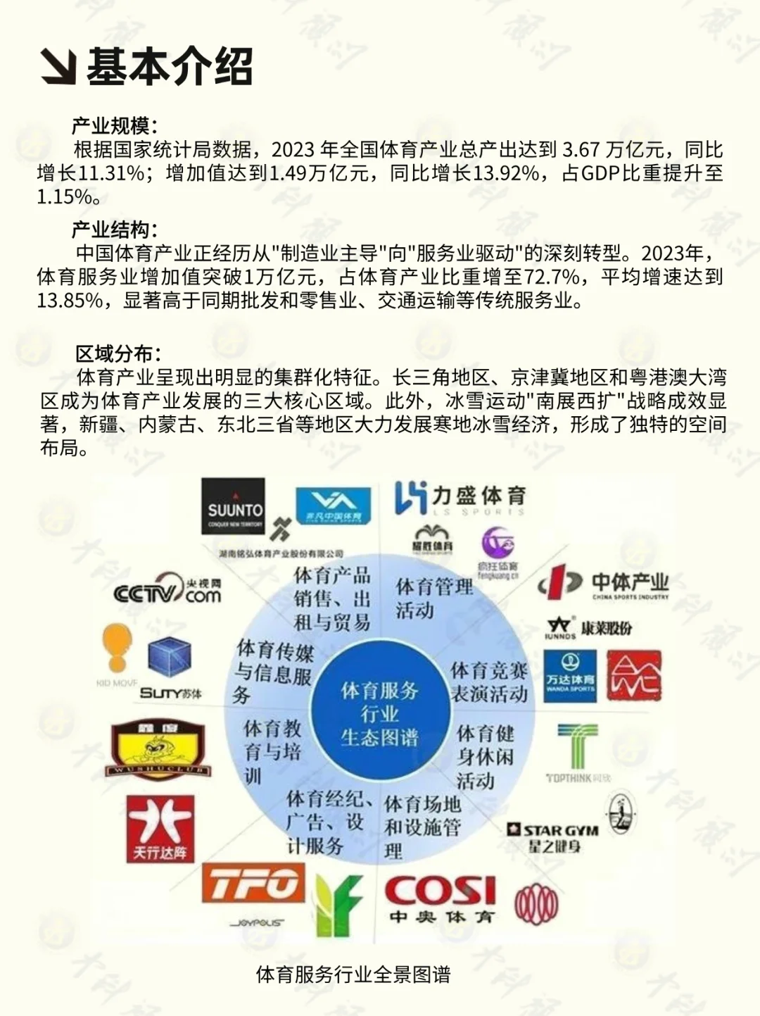 体育产业链全解析