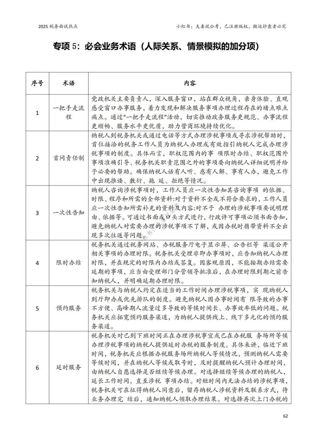税务面试：13个必会业务术语
