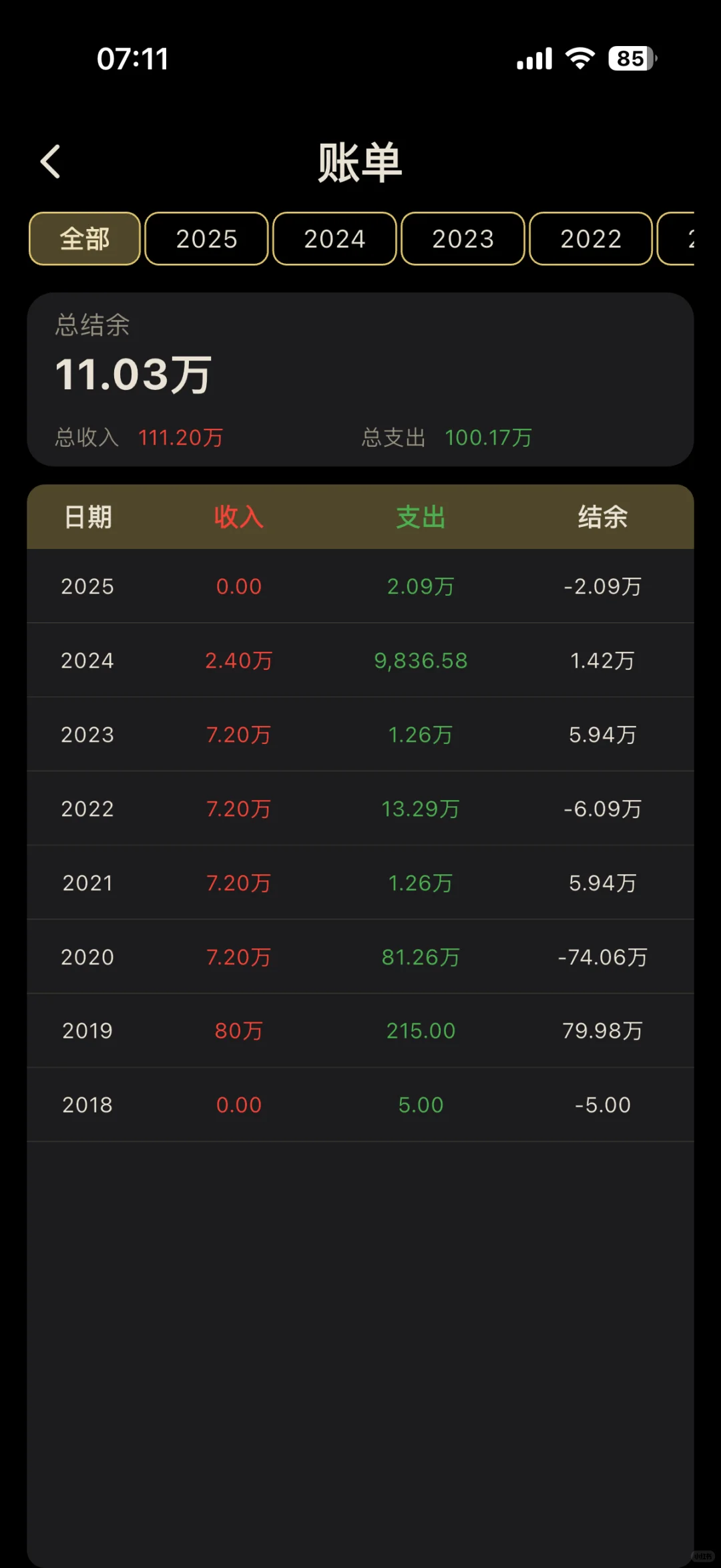 无广告的自动记账，很重要