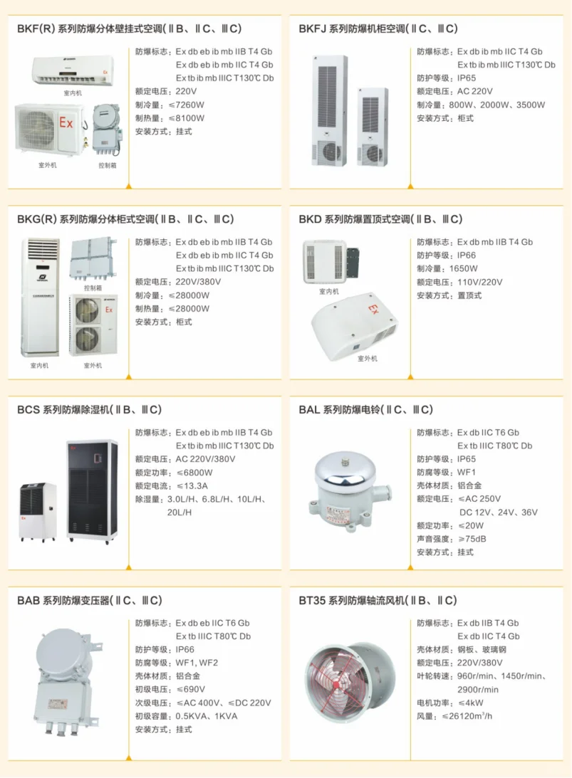 华荣科技股份有限公司防爆电器产品