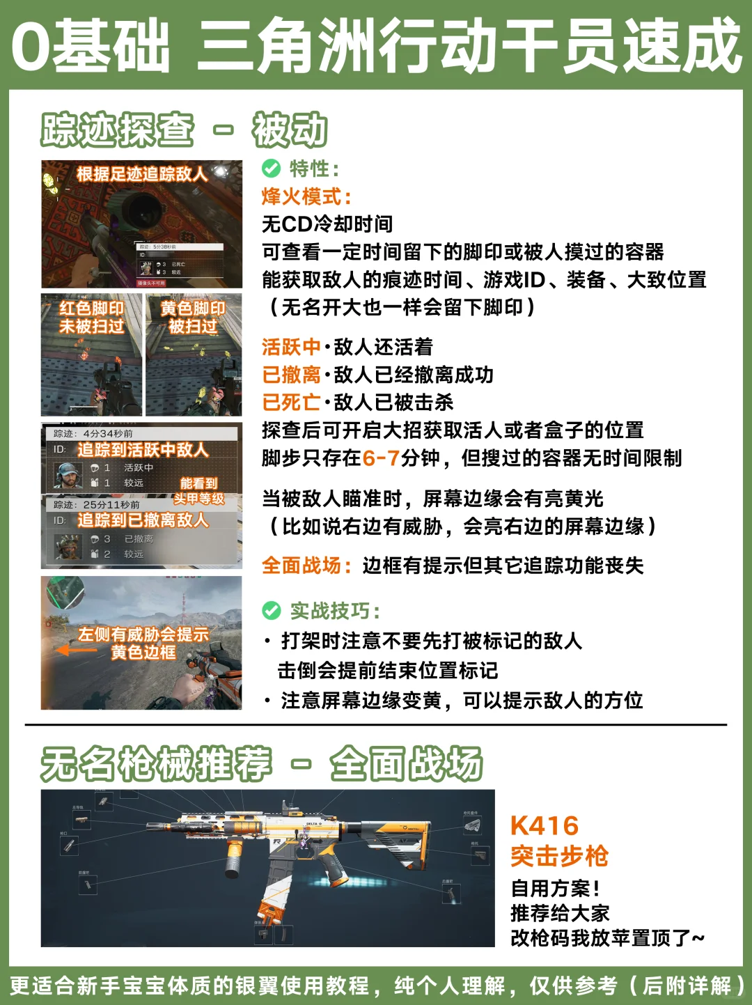 0fps基础 三角洲行动新手必看银翼速成教学~