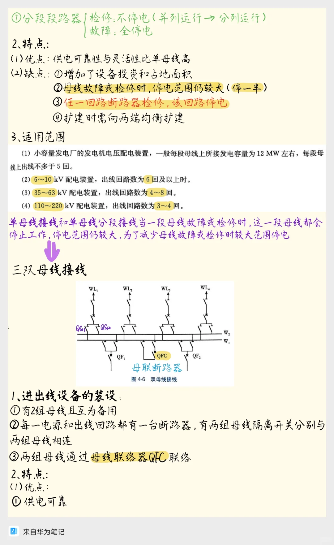 电气主接线保姆级解析，直接拿捏！（一）