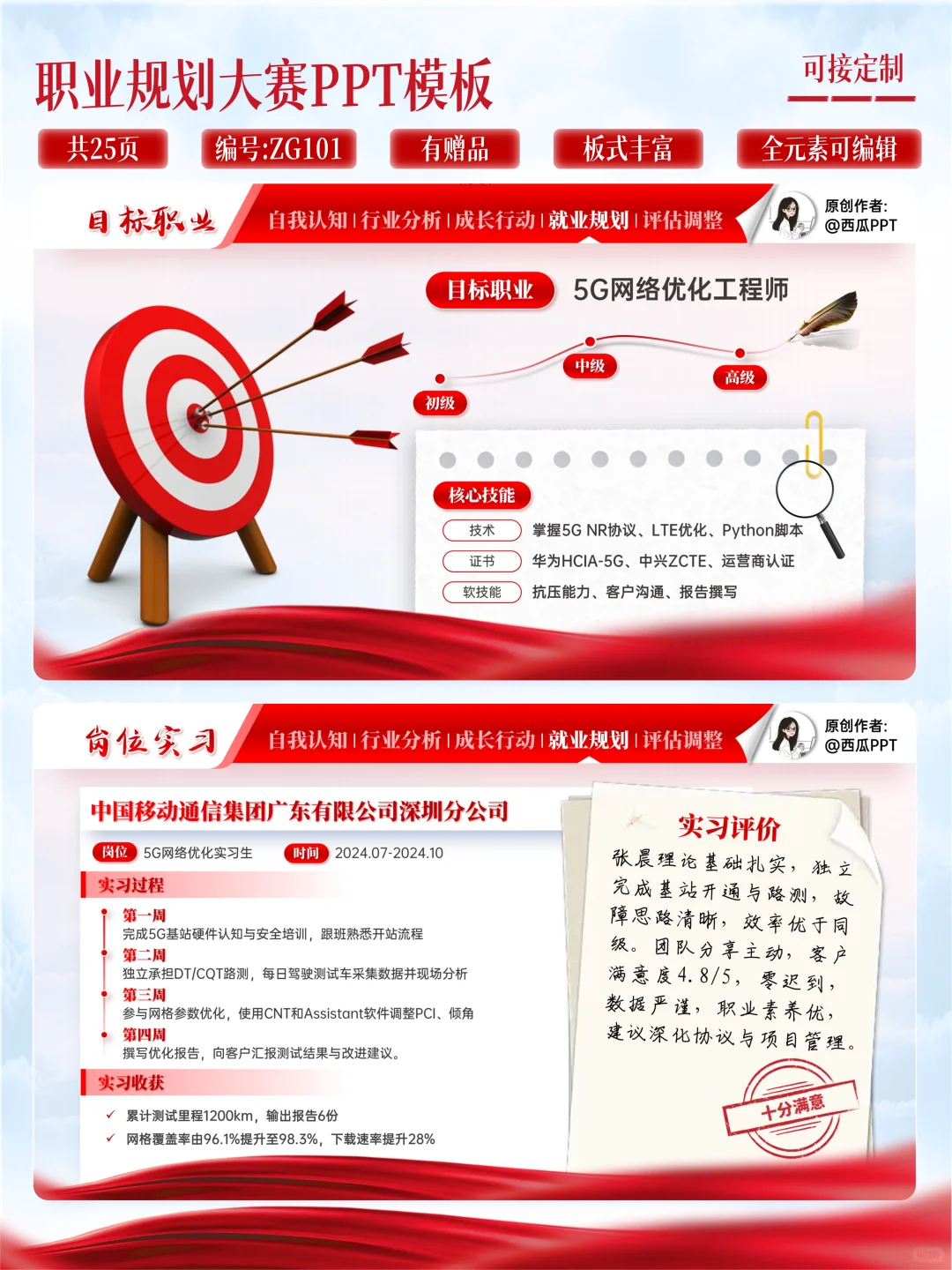 ?️《解锁通信新赛道!985学霸的“技术+职场”