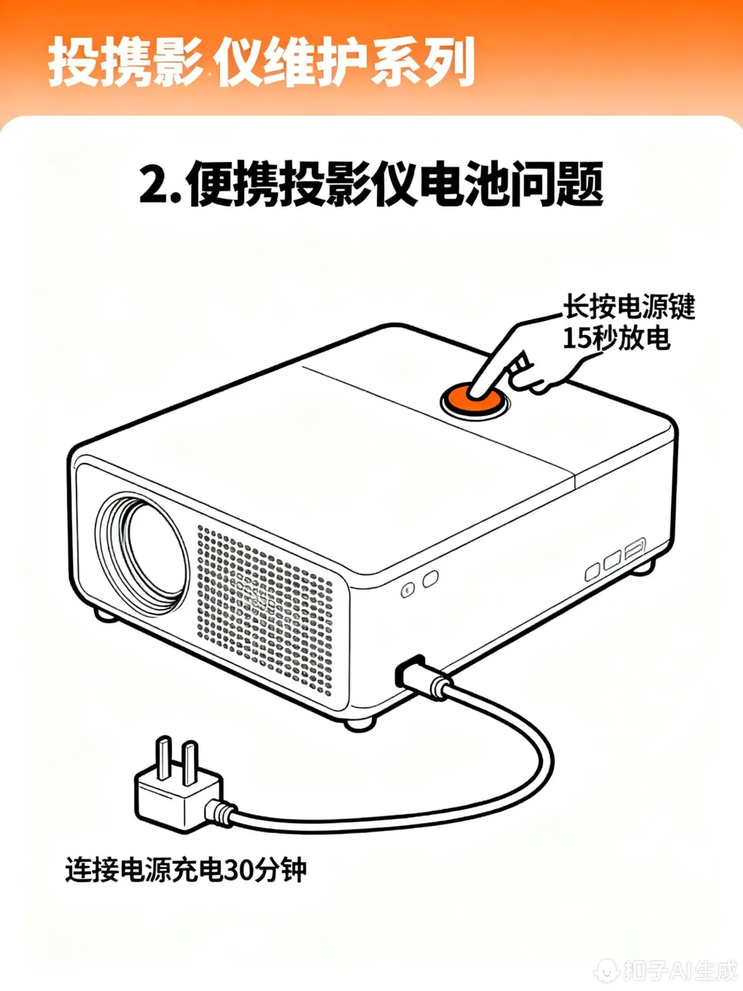 投影仪无法开机？跟着步骤一起排查～