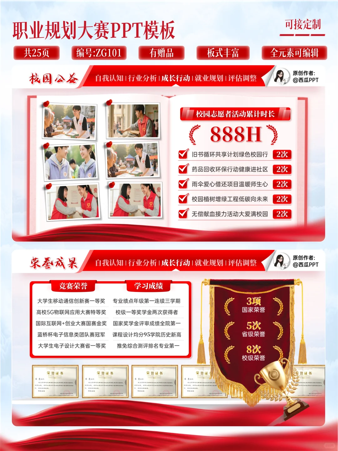 ?️《解锁通信新赛道!985学霸的“技术+职场”