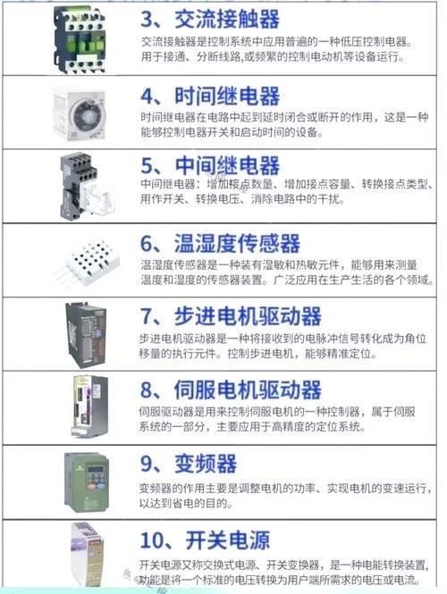 学PLC应该会的外围设备