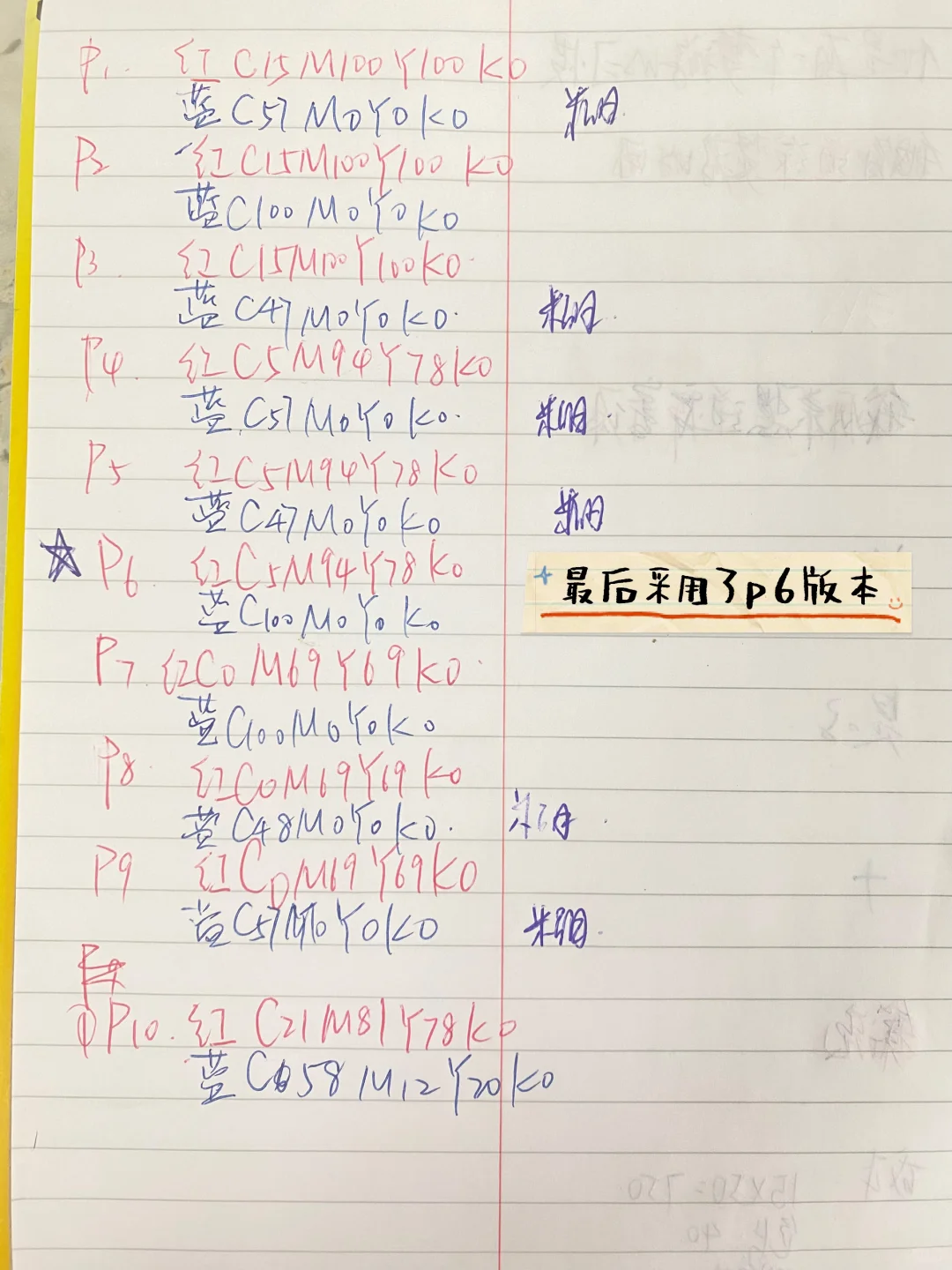 同人女科研：滤色设计落地篇