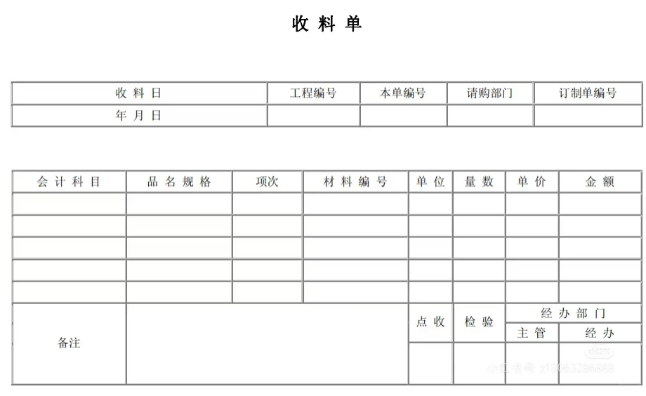 采购全流程精细化管理