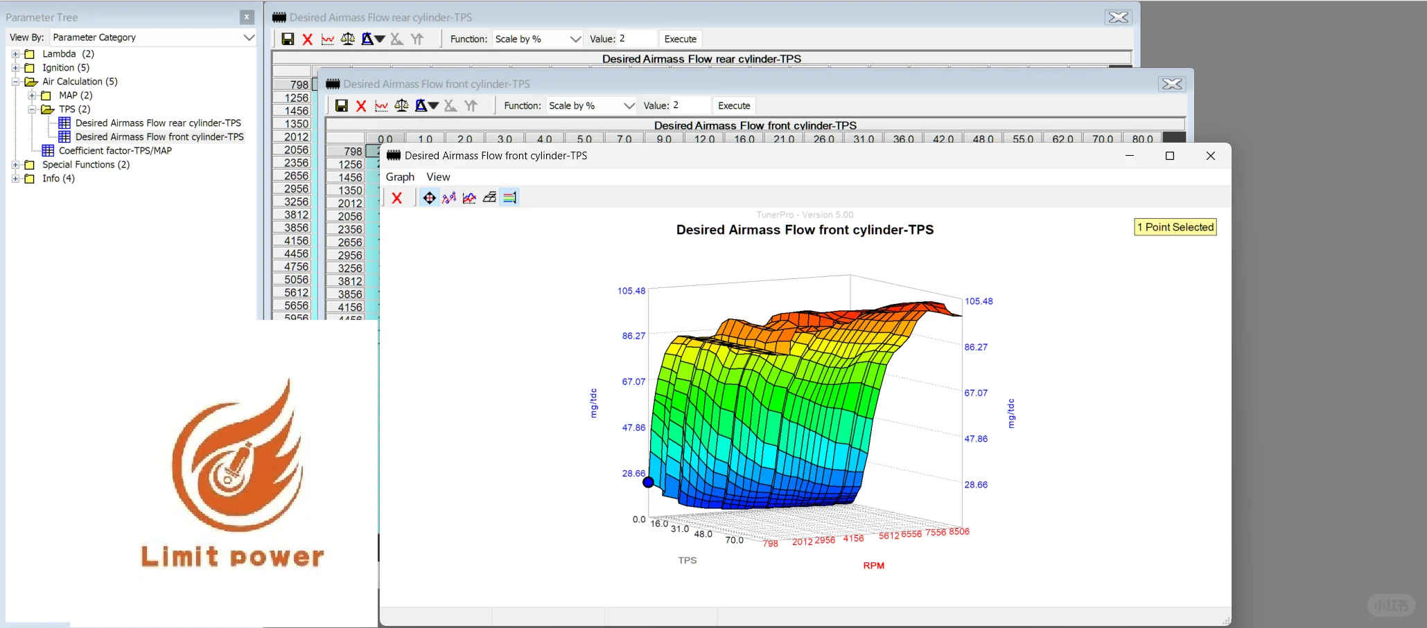 Ducati Scrambler 800 ECU标定文件