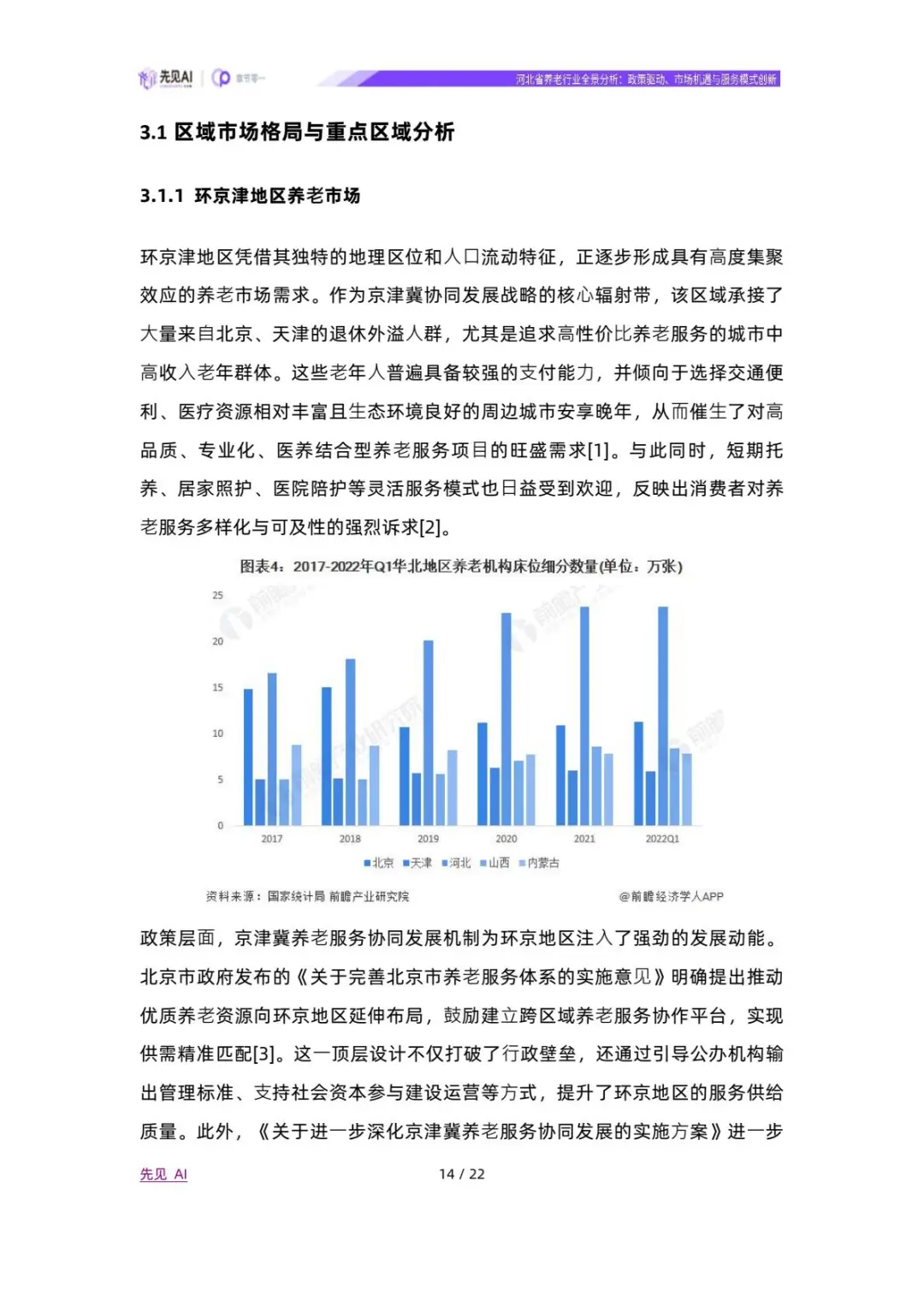 ?解读2025河北省养老行业全景分析报告