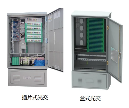 光纤网络中用于光缆连接、跳接和交接的设备