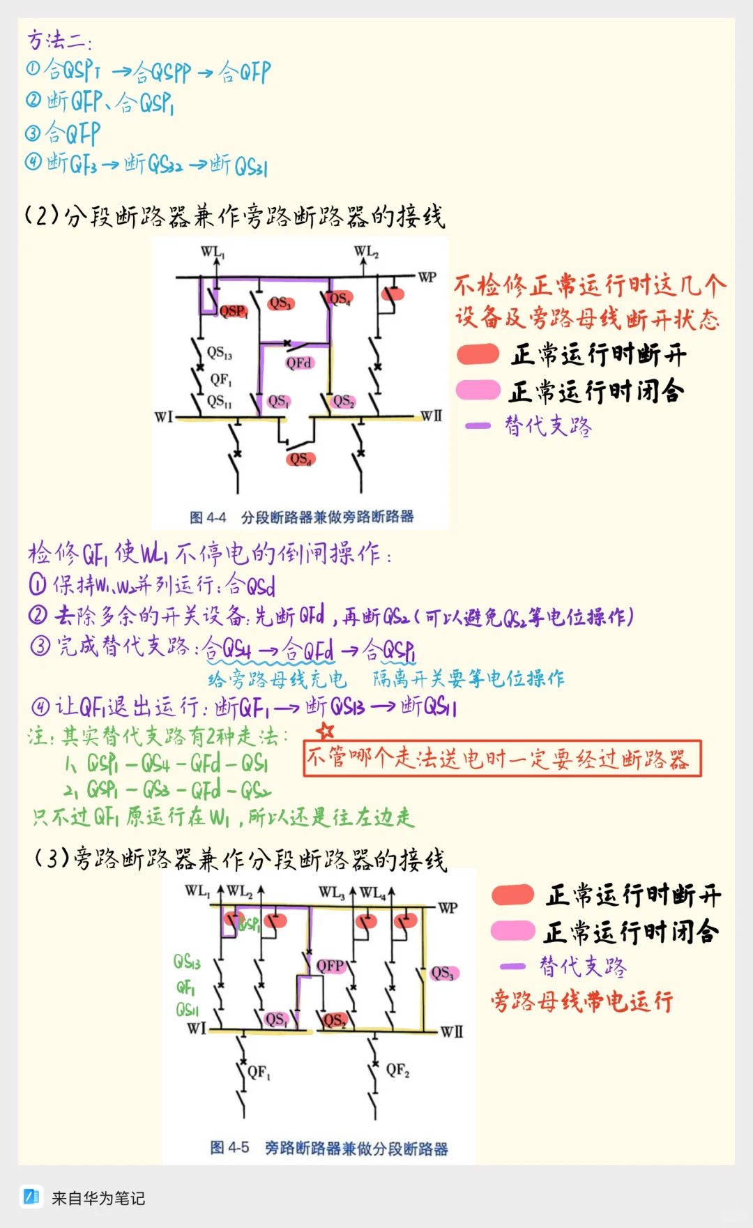 电气主接线保姆级解析，直接拿捏！（一）