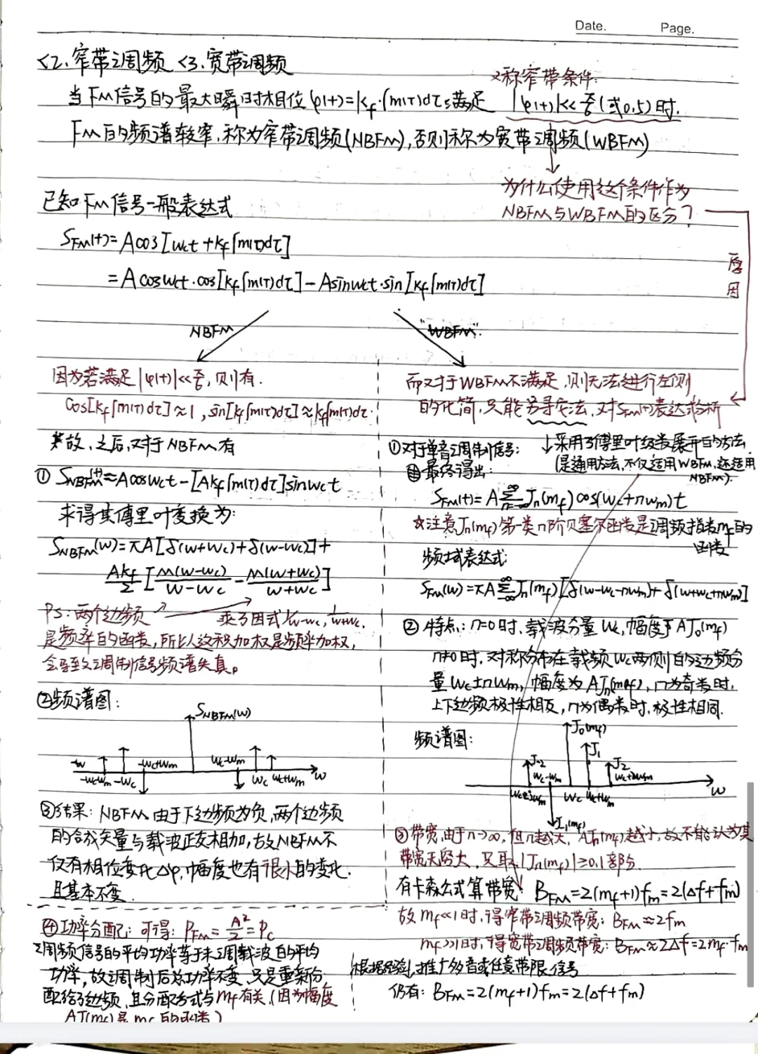 学习经验分享之通信原理