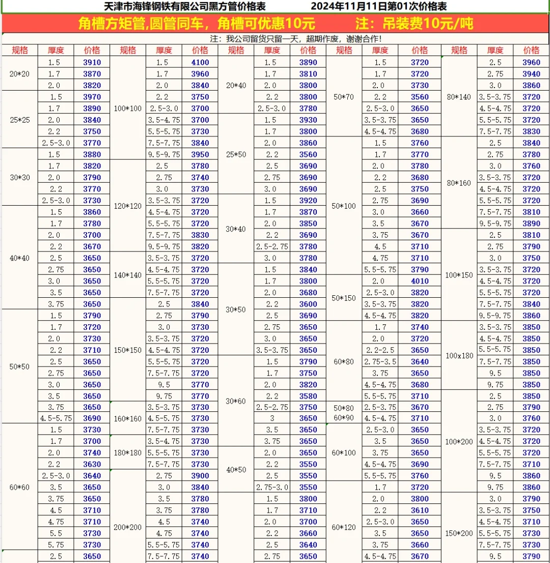 今日钢材最新价格-11/11