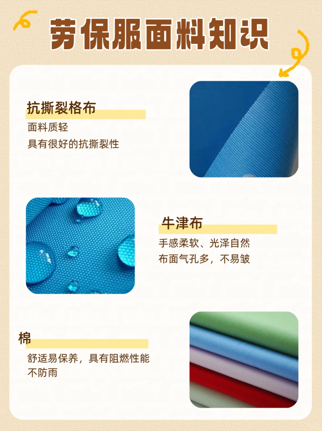 1分钟认识劳保服工装材质