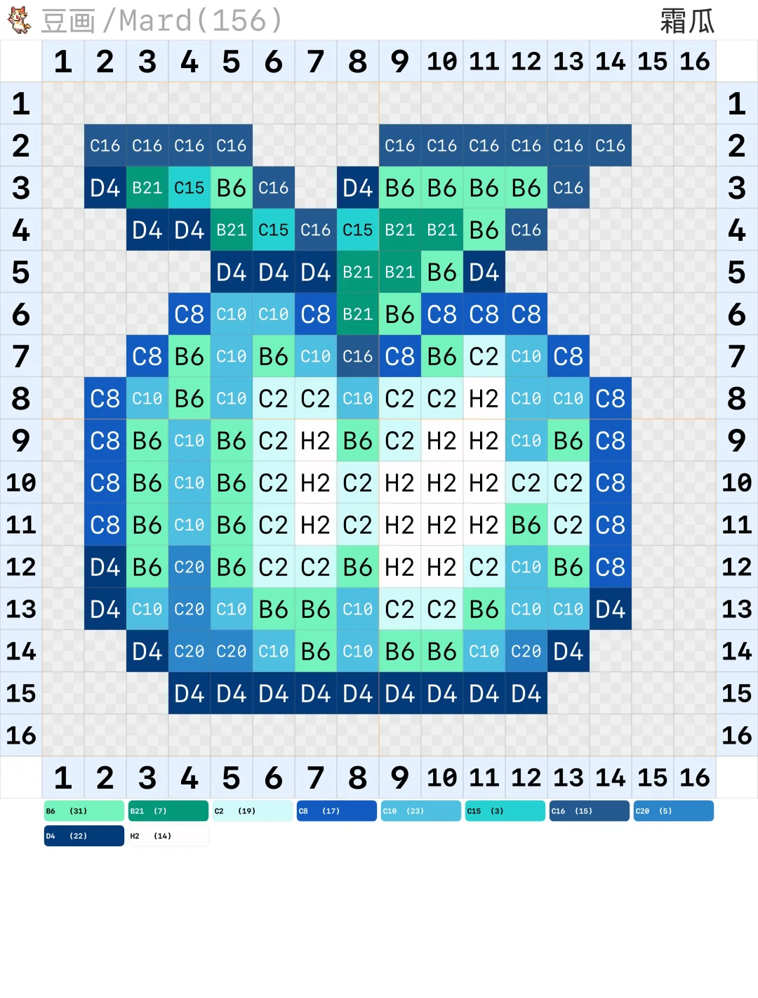 星露谷物语拼豆图纸·作物·冬季+特殊作物篇