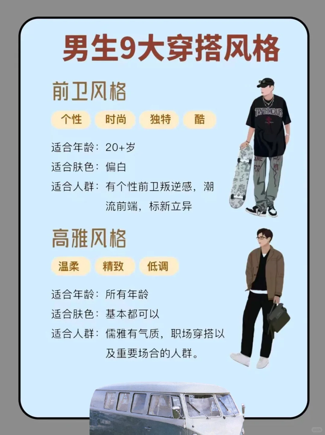 男生9大穿搭风格