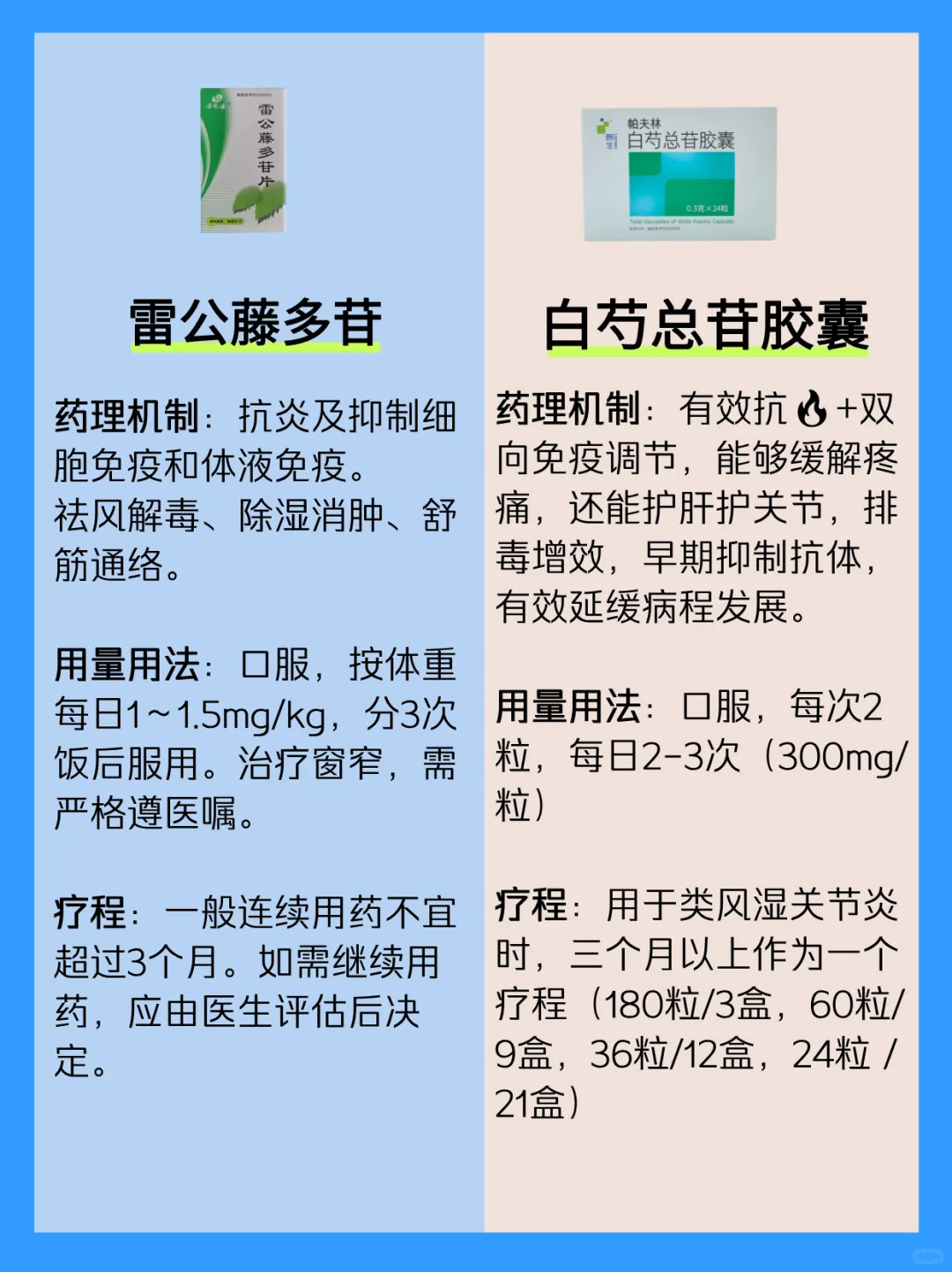 风湿用药二选一 白芍总苷VS雷公藤对比详解