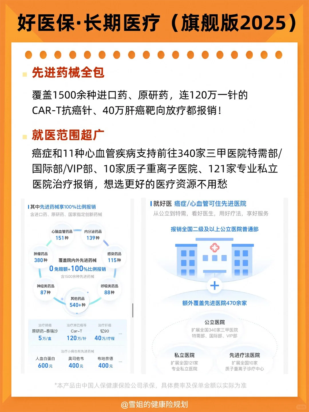 体检必做清单,赶紧码住❗️