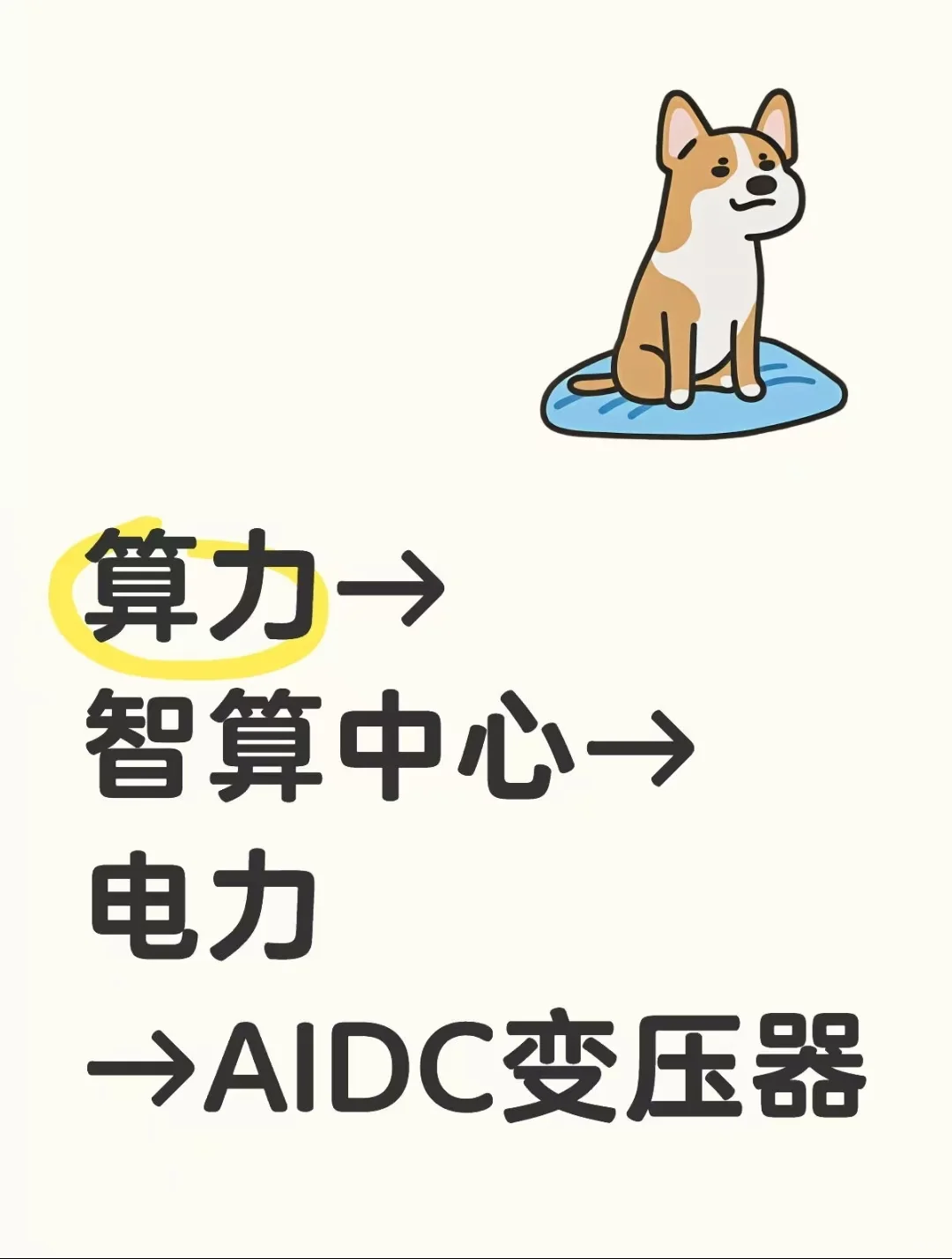 AIDC变压器：AI+时代的“隐形冠军”