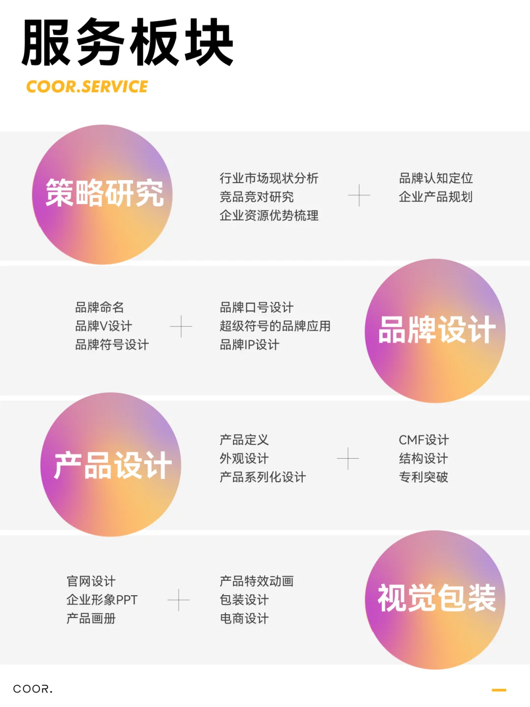 COOR x FIXMAN | 电动工具的家族化创新#1