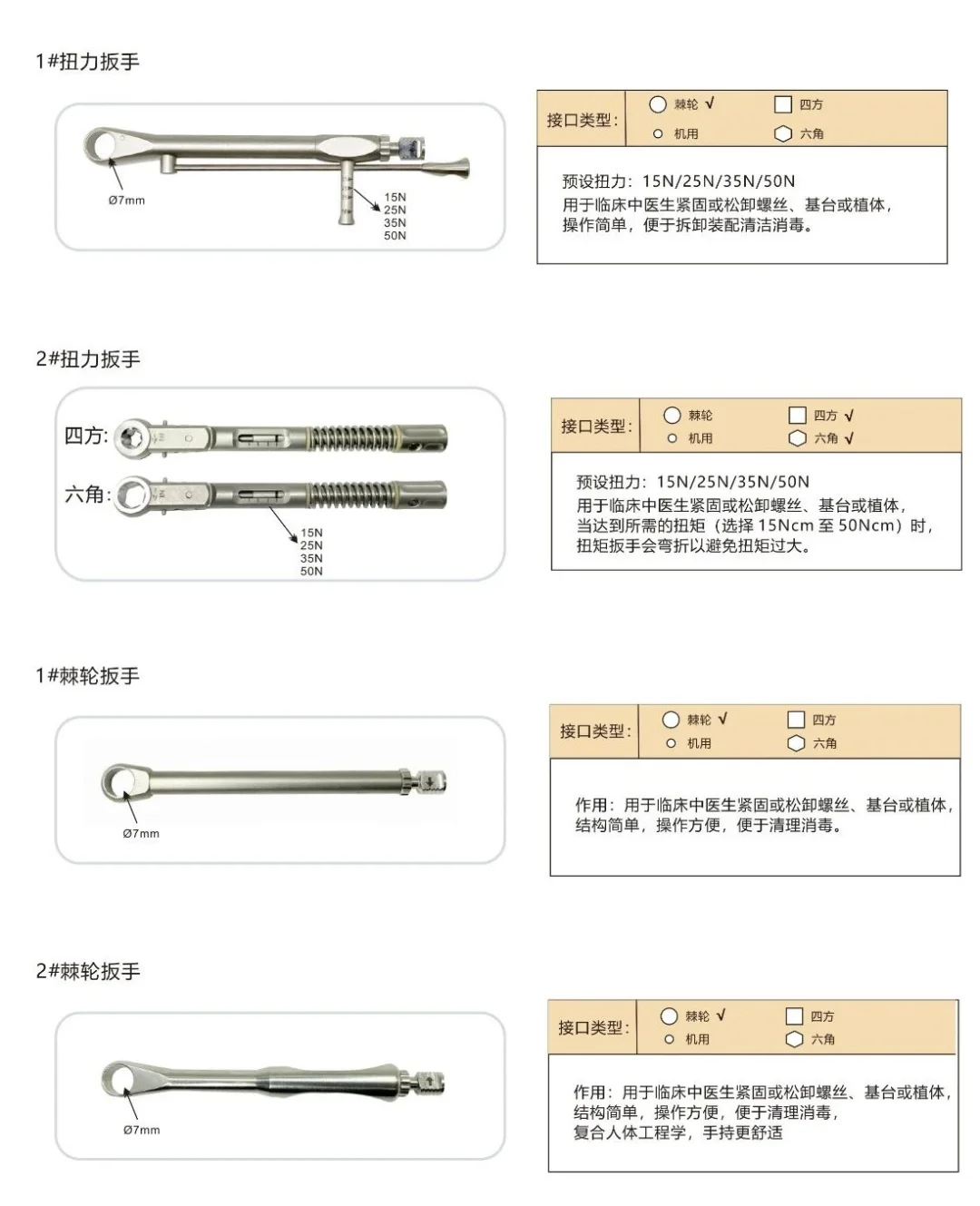 种植扳手螺丝刀工具详解