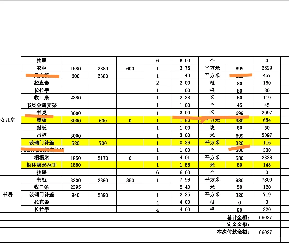 全屋定制踩过的坑,发出来大家避雷