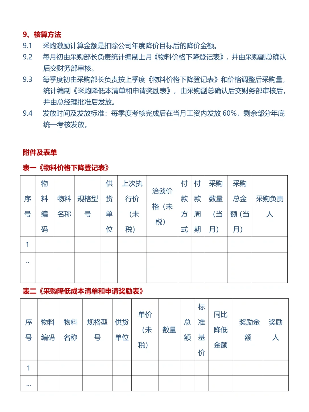 不愧是华为总监，这采购降本奖励方案太牛了