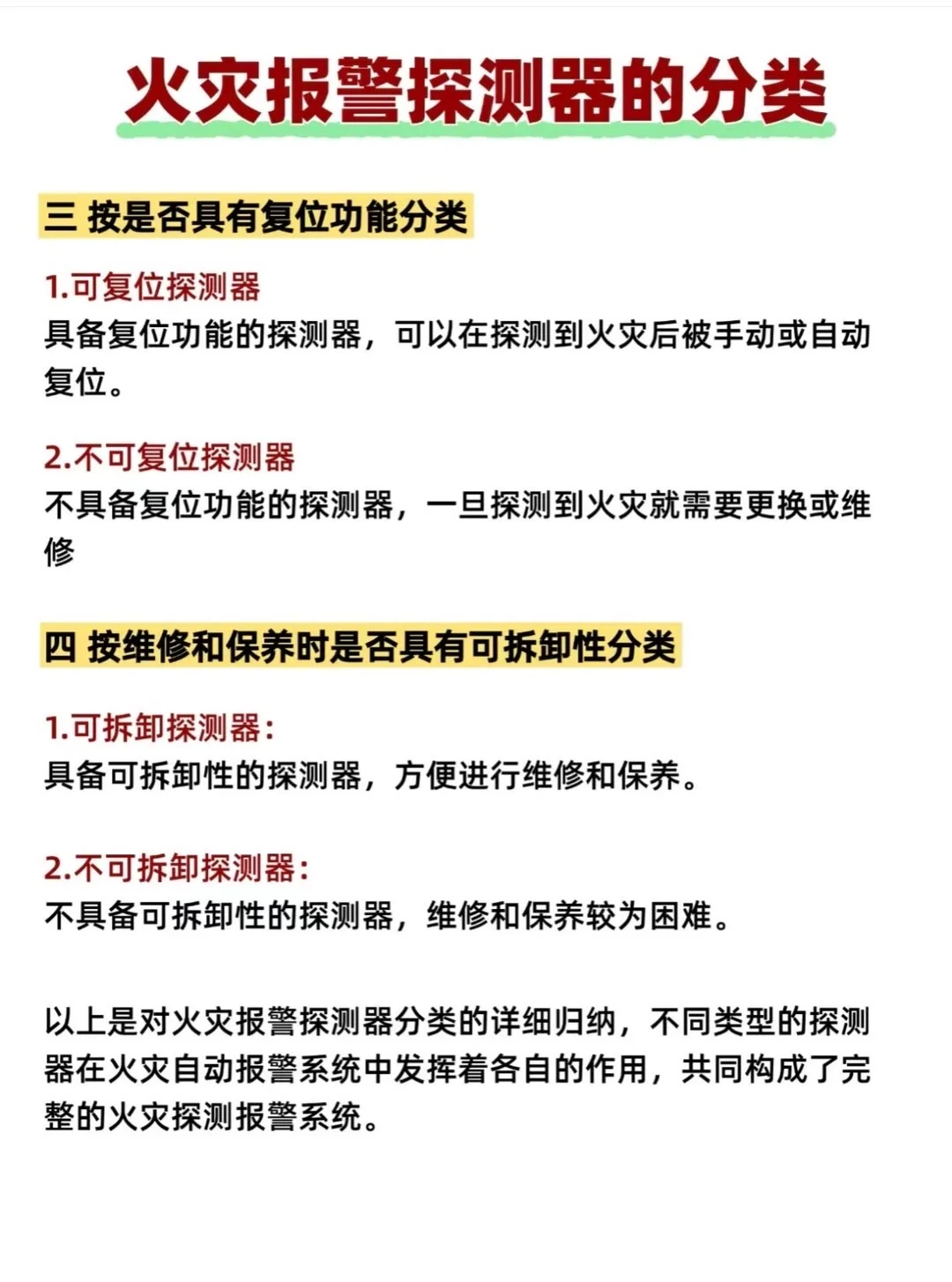 火灾报警探测器