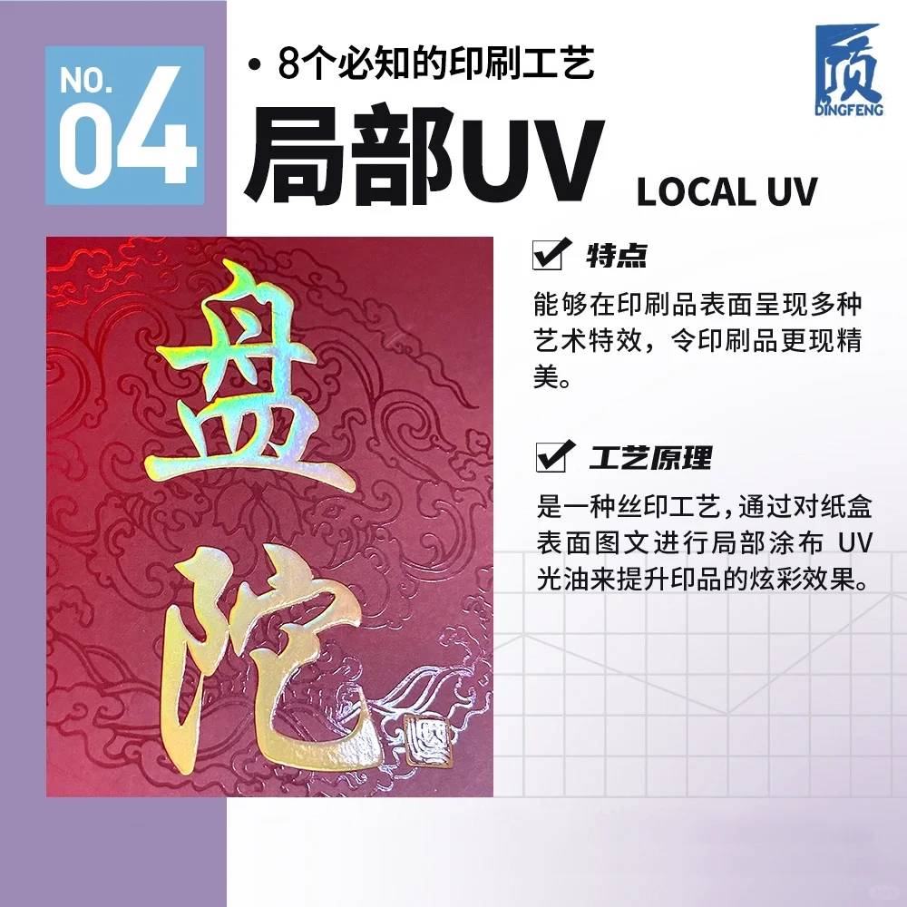 ?包装工艺大揭秘?！