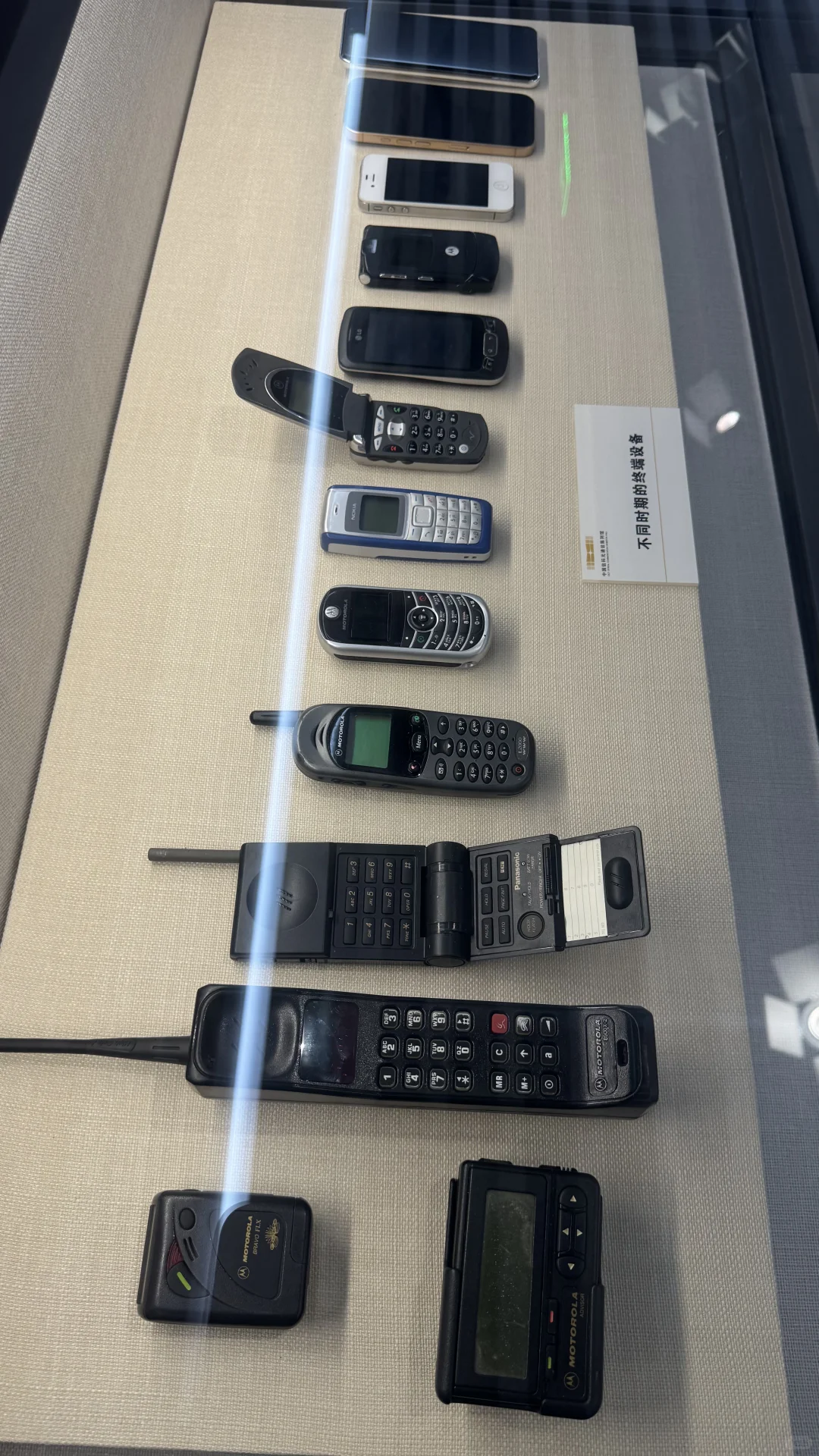 #工作 参观烽火通信企业大学