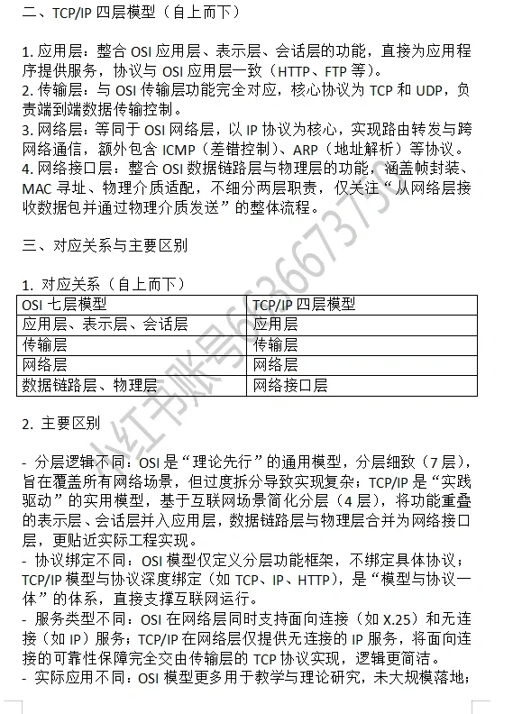 电信面试通信类专业技术性高频面试真题