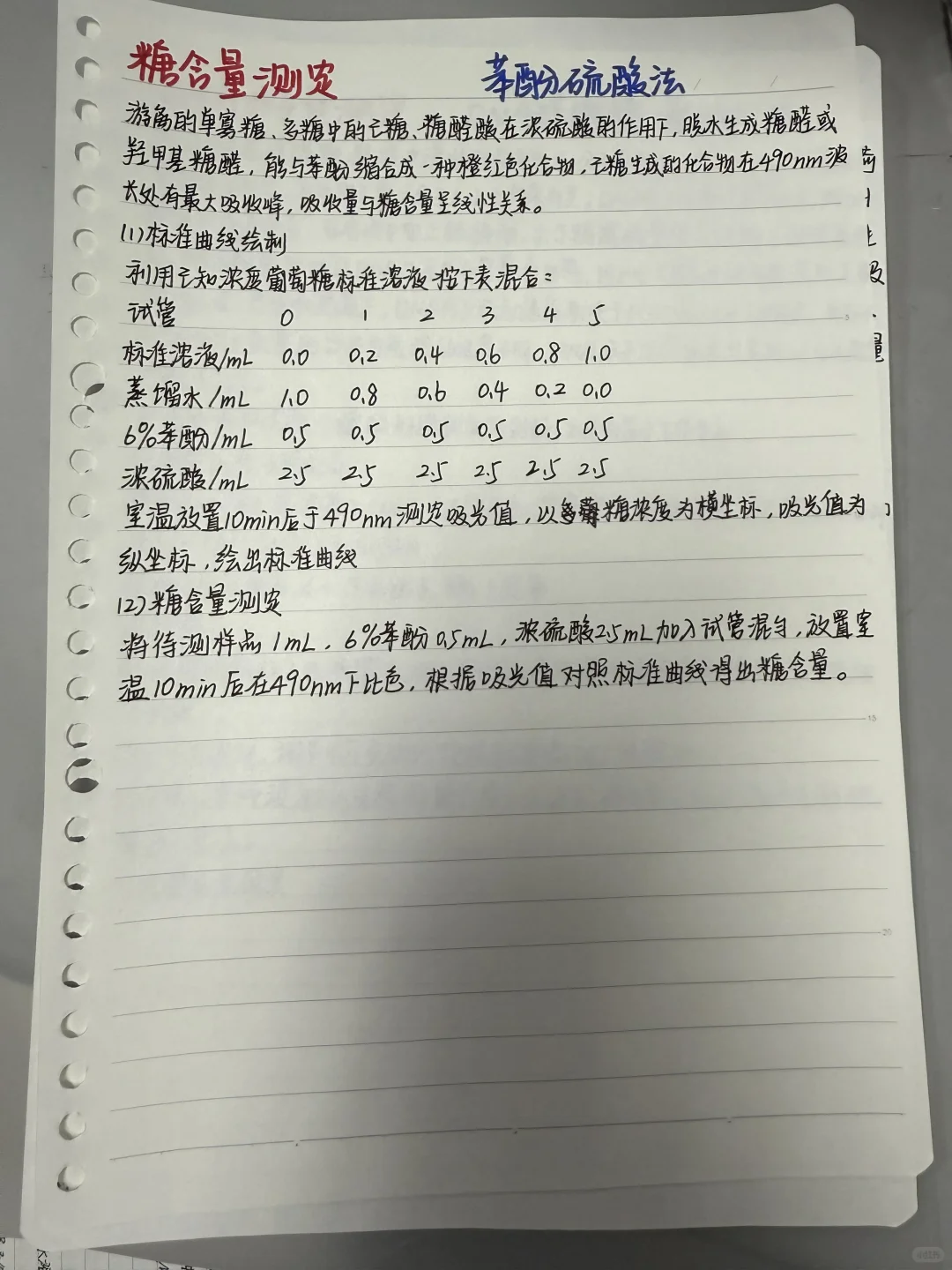 生化重要实验题（更新中）