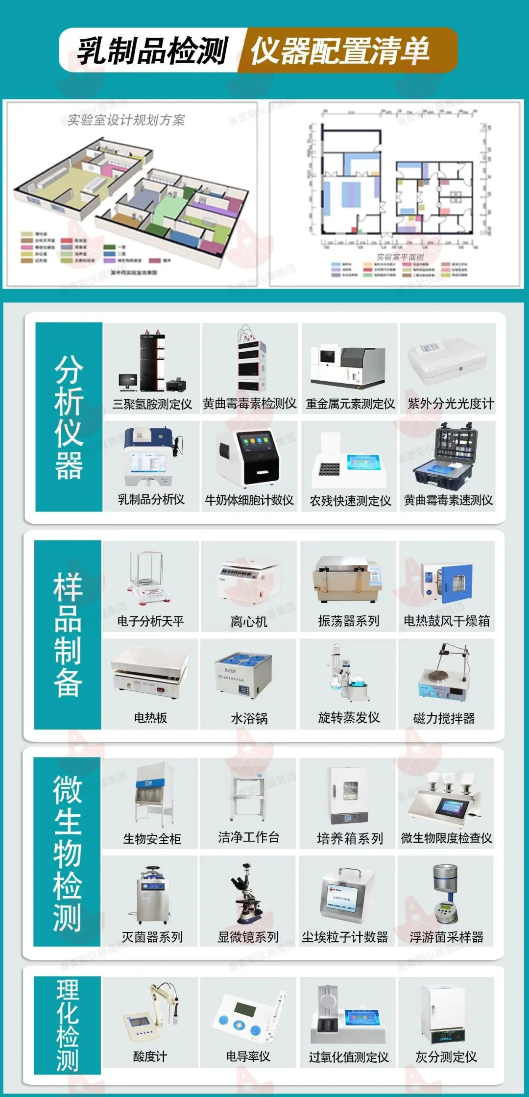 牛奶里的 “营养密码”：理化指标大公开