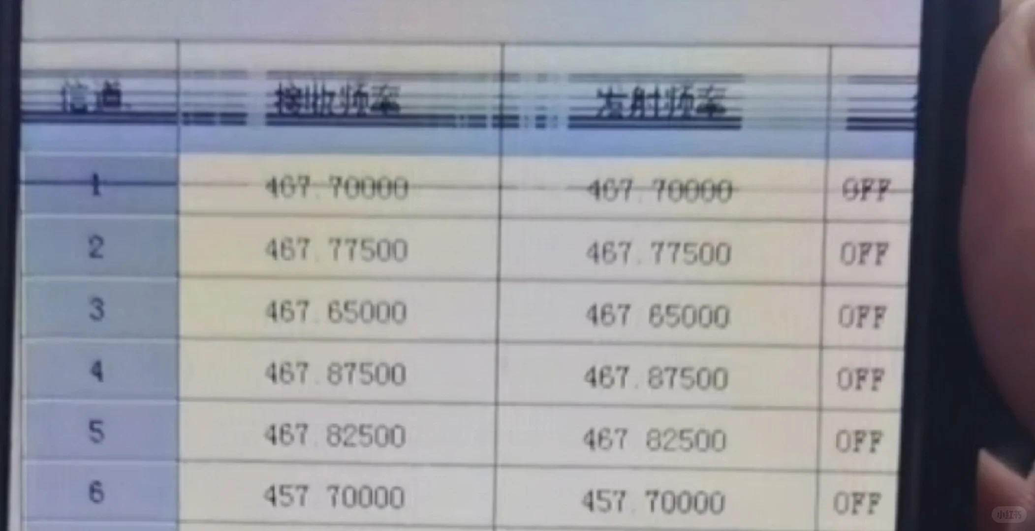 铁路频率，模拟对讲机可以听