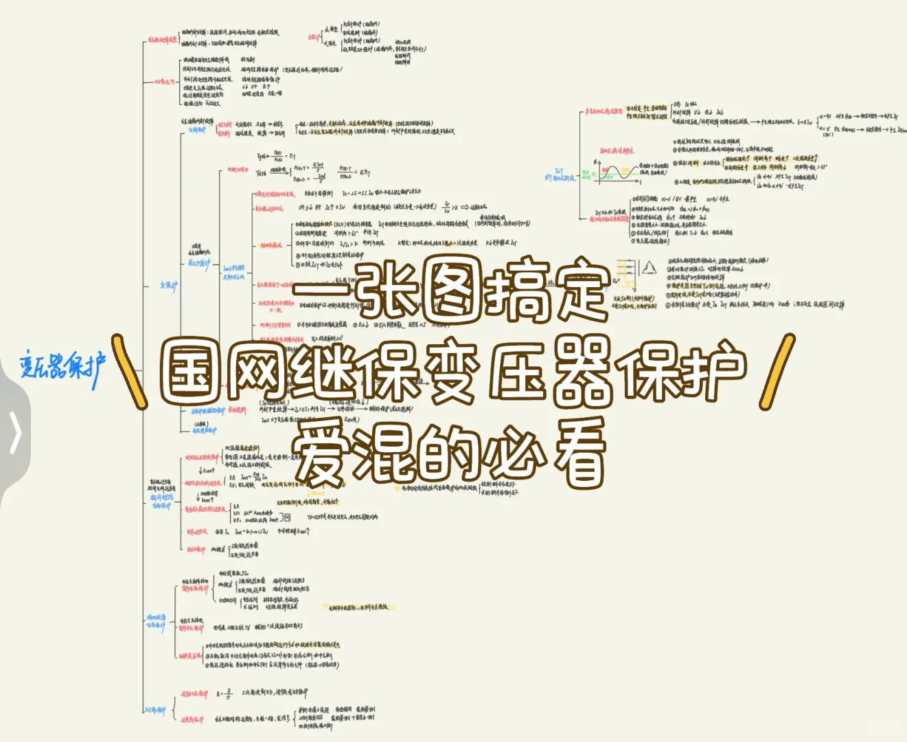 变压器保护真的不难记