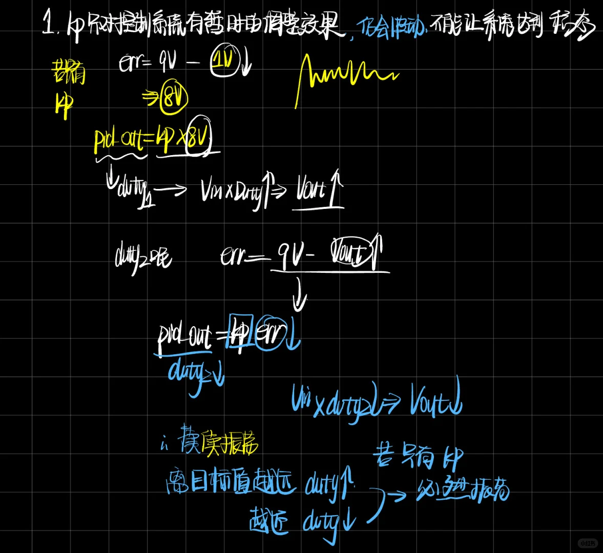 从零开始学电赛电源