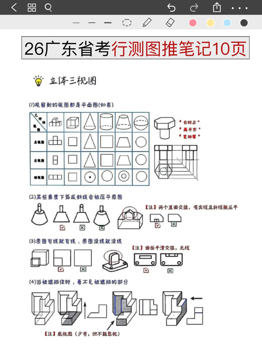 26广东省考说实话挺水的，无非就考这些