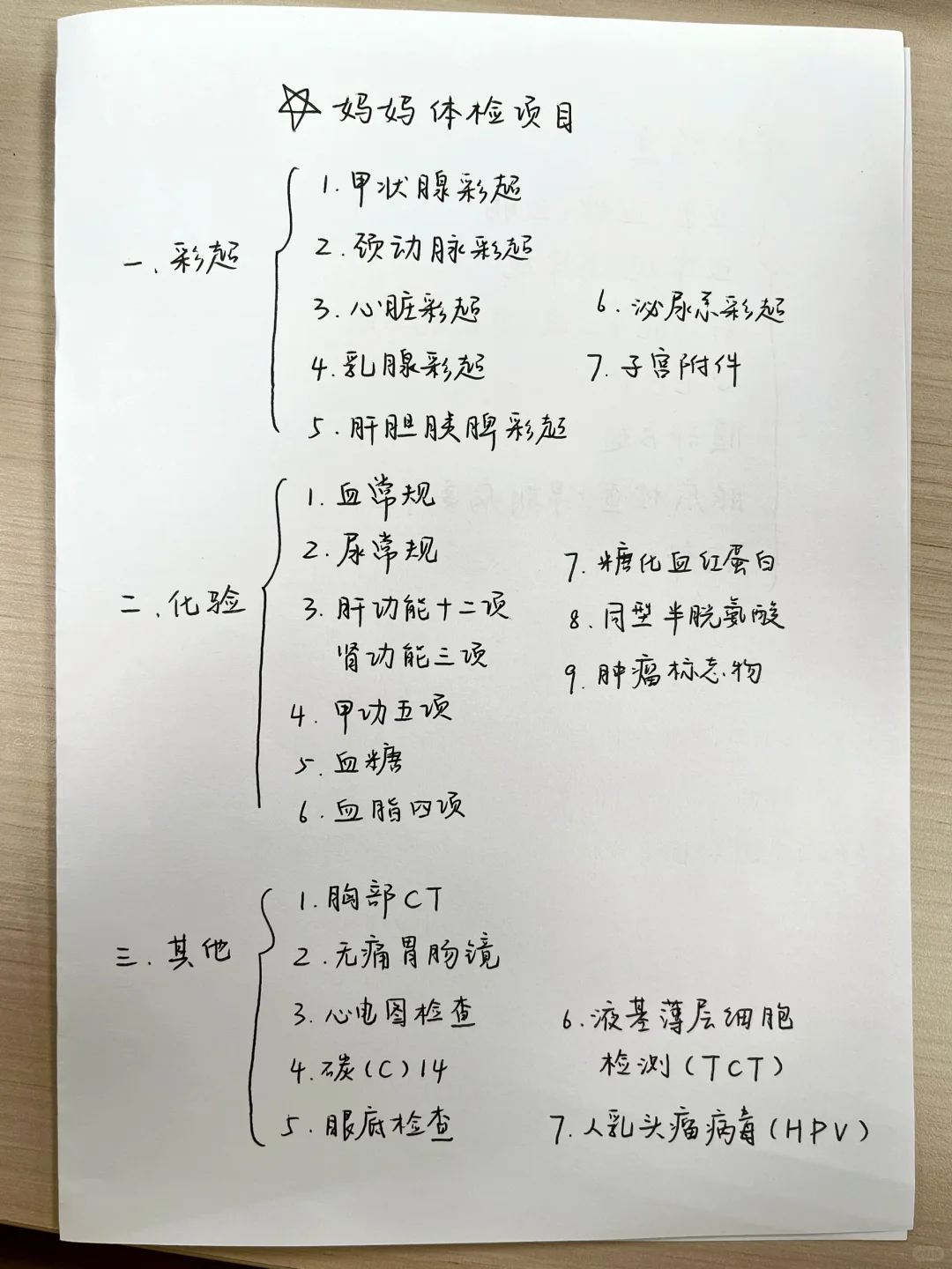 女儿写的体检清单，学医的朋友能帮我看看吗