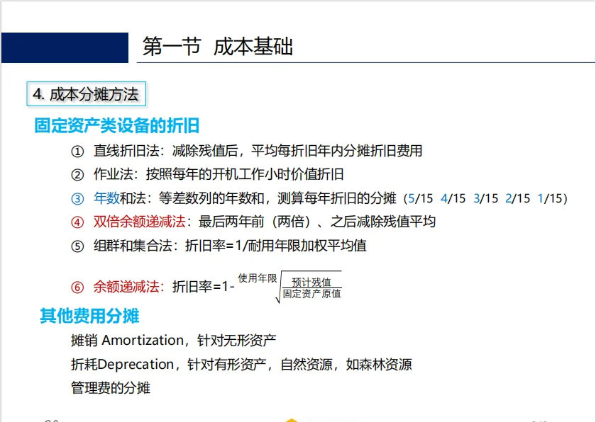 供应链的预算和成本管理