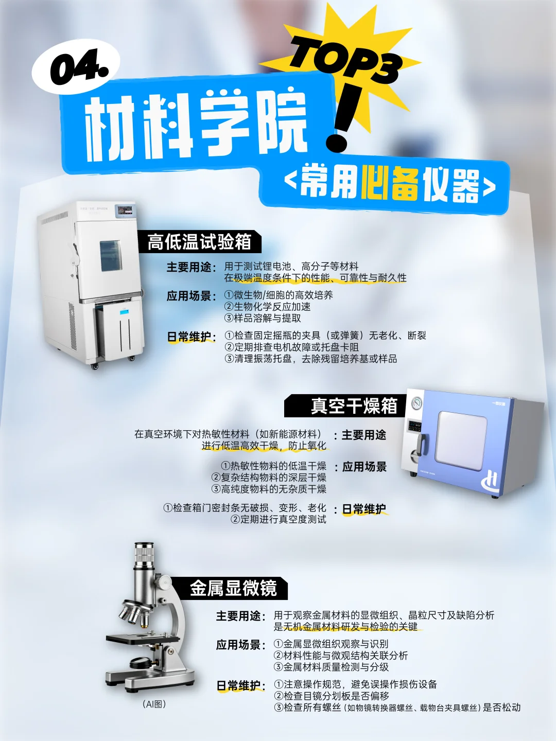 高校各学院实验室必备科学仪器?大盘点！