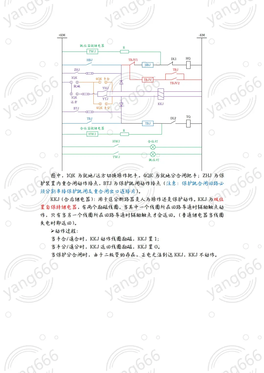 断路器控制回路简析