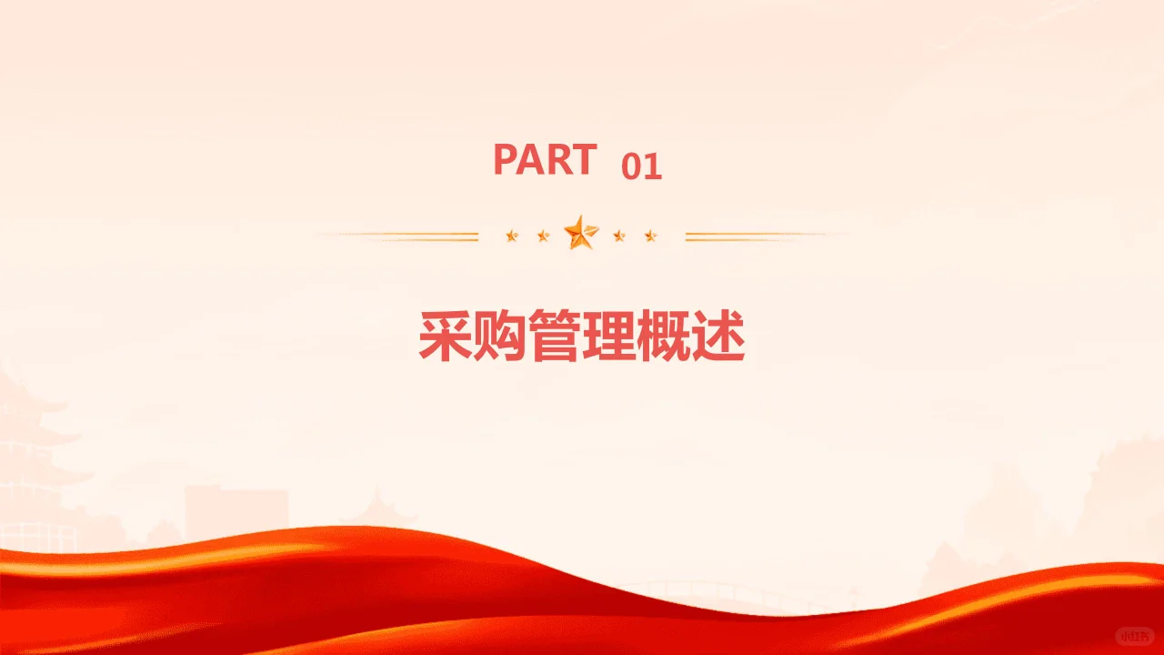 采购管理培训ppt课件