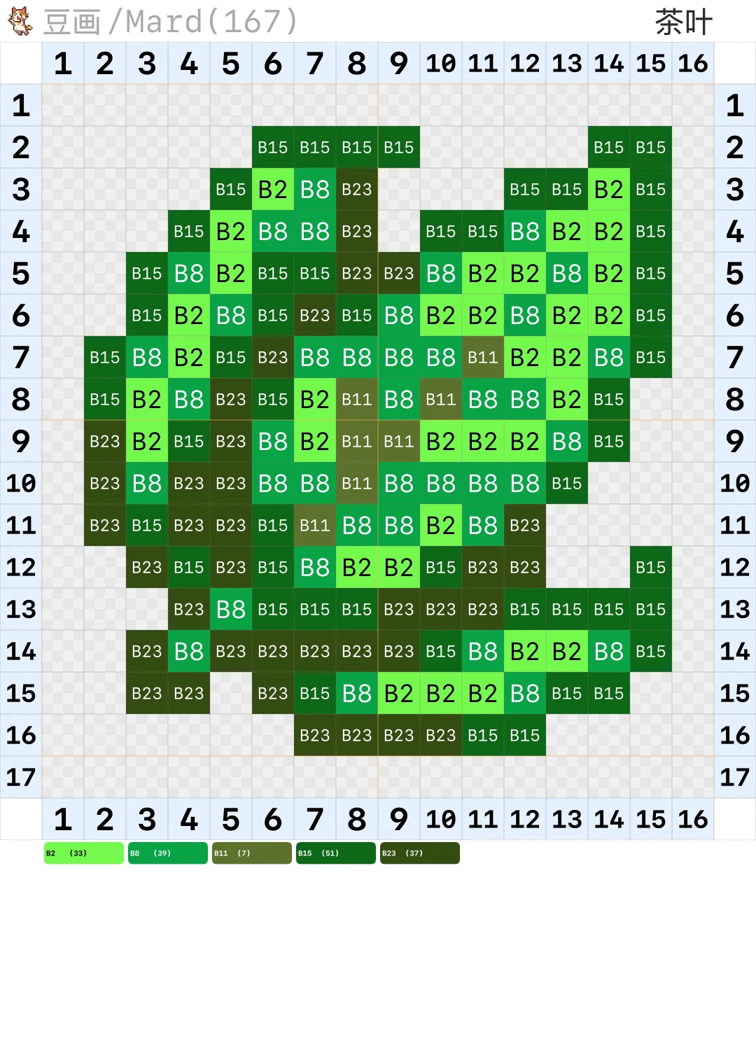星露谷物语拼豆图纸·作物·冬季+特殊作物篇
